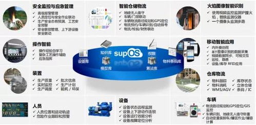 潤景科技 以MES工業互聯網解決方案引領工廠智能化新時代